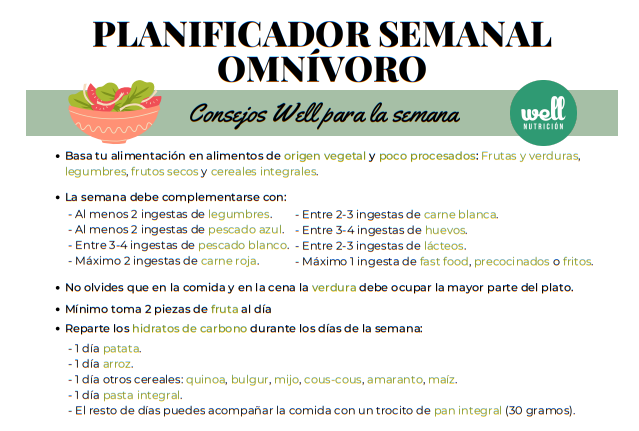 PLANIFICADOR-SEMANAL